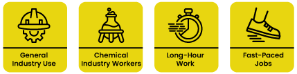 Hygiene+ Safety Shoes Features